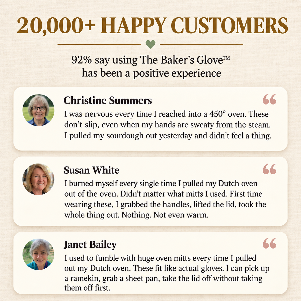 The Baker's Glove™ – Heat-Proof Oven Gloves